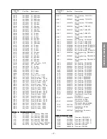 Preview for 28 page of Toshiba 27A60 Service Manual