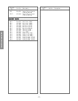 Preview for 31 page of Toshiba 27A60 Service Manual