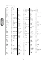 Предварительный просмотр 14 страницы Toshiba 27AF41 Owner'S Manual