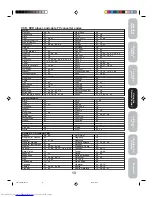 Preview for 13 page of Toshiba 27AF44 Owner'S Manual