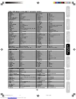 Preview for 13 page of Toshiba 27AF46C Owner'S Manual