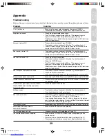 Preview for 29 page of Toshiba 27AF46C Owner'S Manual