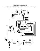 Preview for 17 page of Toshiba 27AF53 Service Manual