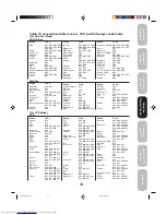 Preview for 13 page of Toshiba 27AFX54 Owner'S Manual