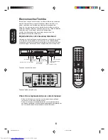 Preview for 44 page of Toshiba 27AFX54 Owner'S Manual