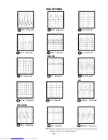 Preview for 35 page of Toshiba 27AFX55 Service Manual