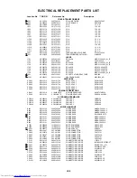 Preview for 42 page of Toshiba 27AFX55 Service Manual