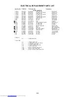 Preview for 43 page of Toshiba 27AFX55 Service Manual