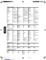 Preview for 14 page of Toshiba 27AFX56 Owner'S Manual