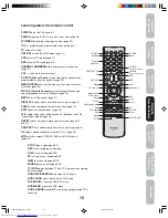 Preview for 15 page of Toshiba 27AFX56 Owner'S Manual