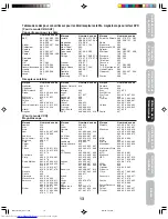 Preview for 45 page of Toshiba 27AFX56 Owner'S Manual