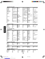 Preview for 46 page of Toshiba 27AFX56 Owner'S Manual