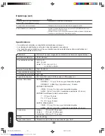 Preview for 62 page of Toshiba 27AFX56 Owner'S Manual