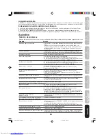 Предварительный просмотр 73 страницы Toshiba 27D46 - 27" CRT TV Owner'S Manual