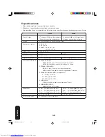 Предварительный просмотр 74 страницы Toshiba 27D46 - 27" CRT TV Owner'S Manual