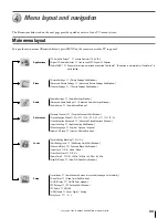 Предварительный просмотр 33 страницы Toshiba 27HLV95 Owner'S Manual