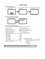 Предварительный просмотр 7 страницы Toshiba 27HLV95 Service Manual