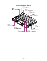 Предварительный просмотр 12 страницы Toshiba 27HLV95 Service Manual