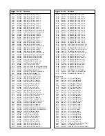 Предварительный просмотр 19 страницы Toshiba 27HLV95 Service Manual