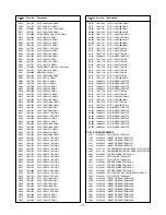 Предварительный просмотр 21 страницы Toshiba 27HLV95 Service Manual