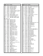 Предварительный просмотр 22 страницы Toshiba 27HLV95 Service Manual