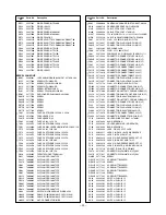 Предварительный просмотр 23 страницы Toshiba 27HLV95 Service Manual