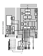 Предварительный просмотр 41 страницы Toshiba 27HLV95 Service Manual