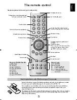 Preview for 5 page of Toshiba 27WL56 Series Owner'S Manua