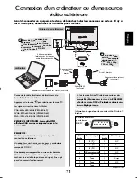 Preview for 31 page of Toshiba 27WL56 Series Owner'S Manua