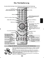 Preview for 53 page of Toshiba 27WL56 Series Owner'S Manua