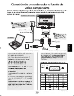 Preview for 79 page of Toshiba 27WL56 Series Owner'S Manua