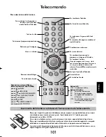 Preview for 101 page of Toshiba 27WL56 Series Owner'S Manua