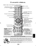 Preview for 125 page of Toshiba 27WL56 Series Owner'S Manua