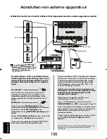 Preview for 150 page of Toshiba 27WL56 Series Owner'S Manua