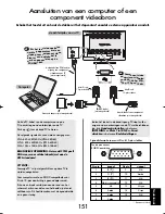 Preview for 151 page of Toshiba 27WL56 Series Owner'S Manua