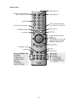 Предварительный просмотр 13 страницы Toshiba 27WL56P Service Manual