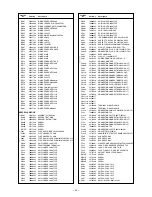 Предварительный просмотр 24 страницы Toshiba 27WL56P Service Manual