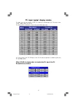 Preview for 27 page of Toshiba 27WLT56B Owner'S Manual