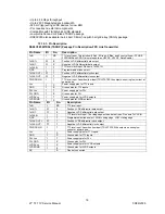 Preview for 21 page of Toshiba 27WLT56B Service Manual