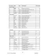 Preview for 53 page of Toshiba 27WLT56B Service Manual