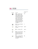 Preview for 186 page of Toshiba 2805-S301 - Satellite - PIII 650 MHz User Manual