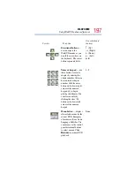 Preview for 197 page of Toshiba 2805-S301 - Satellite - PIII 650 MHz User Manual