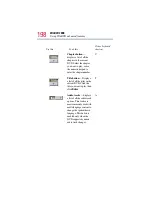 Preview for 198 page of Toshiba 2805-S301 - Satellite - PIII 650 MHz User Manual