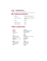 Preview for 242 page of Toshiba 2805-S301 - Satellite - PIII 650 MHz User Manual