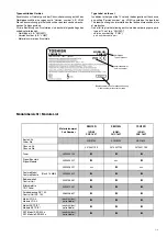 Preview for 3 page of Toshiba 28H14D Service Manual