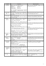 Preview for 21 page of Toshiba 28H14D Service Manual