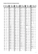 Preview for 27 page of Toshiba 28H14D Service Manual