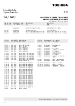 Preview for 66 page of Toshiba 28H14D Service Manual