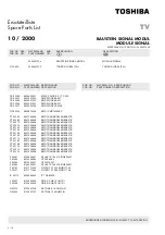 Preview for 68 page of Toshiba 28H14D Service Manual