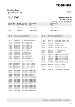 Preview for 71 page of Toshiba 28H14D Service Manual